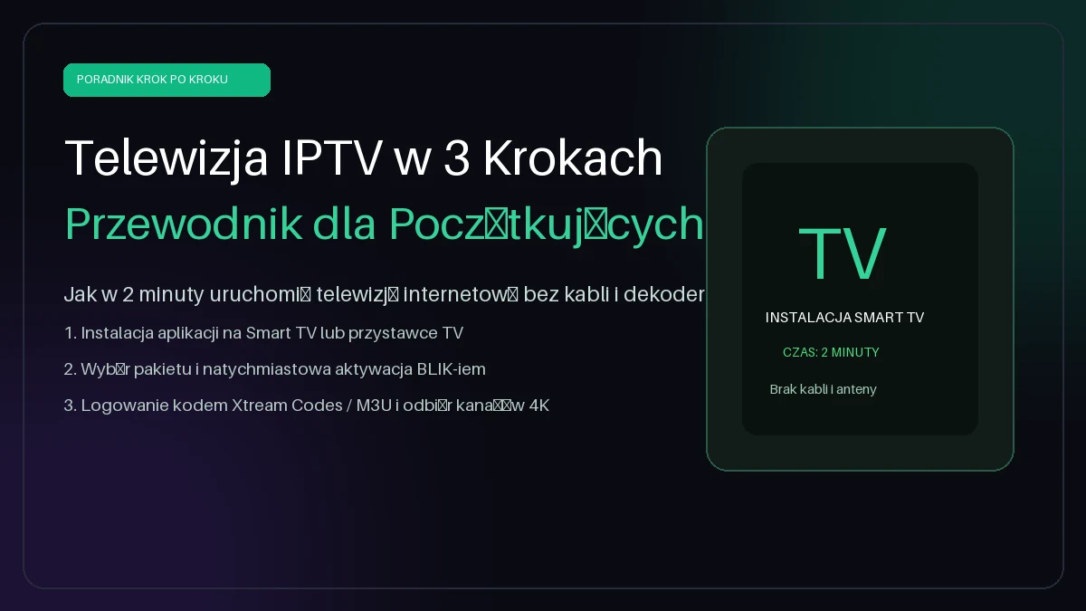 Telewizja IPTV poradnik dla początkujących — konfiguracja Smart TV w 3 krokach
