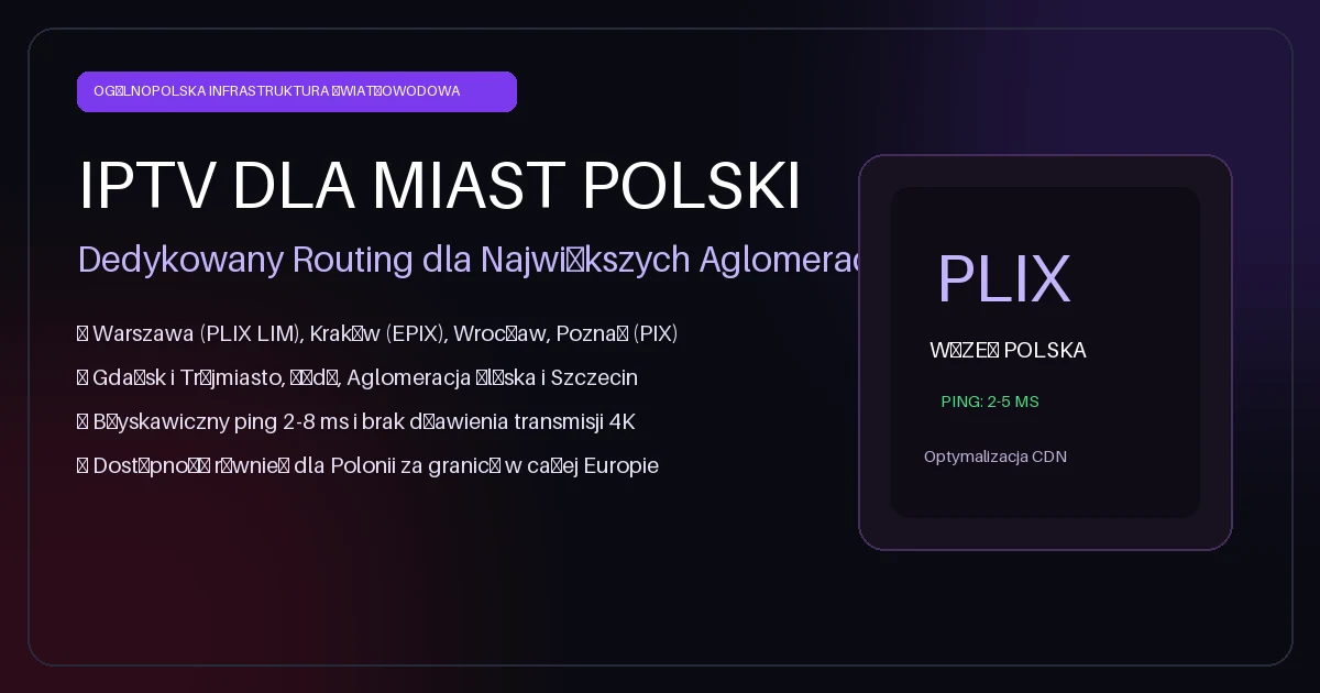 Polska telewizja internetowa za granicą — Oglądaj polskie programy w UK, Niemczech, Holandii i USA