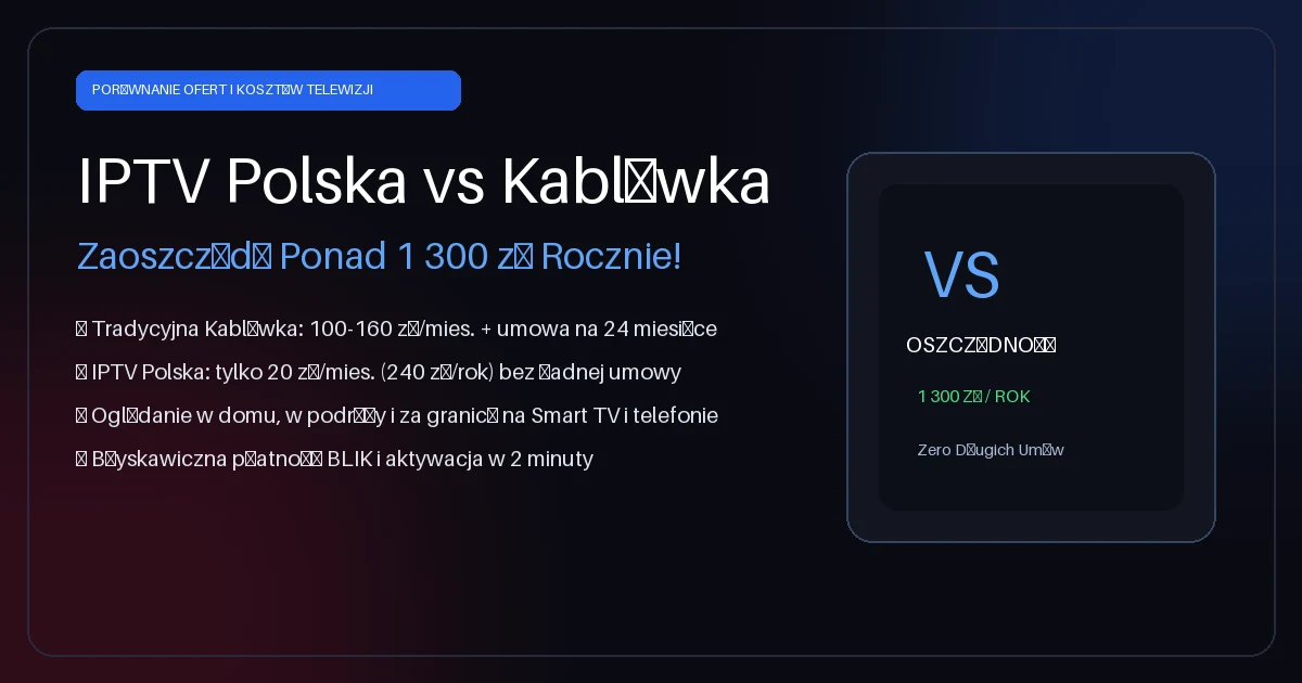 Porównanie ofert — IPTV Polska vs Tradycyjna Kablówka i Satelita w jakości 4K Ultra HD